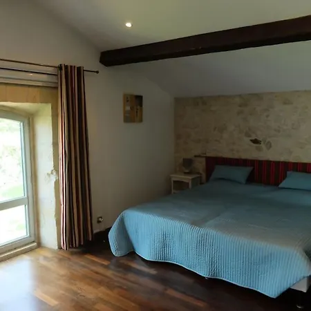 Magnifique Maison En Pierres * Bonnetan